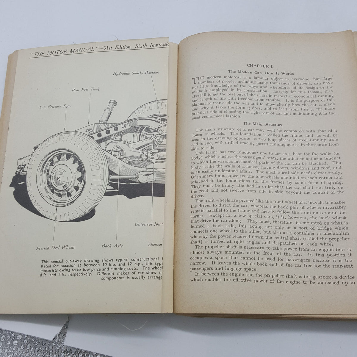 The Motor Manual - Temple Press