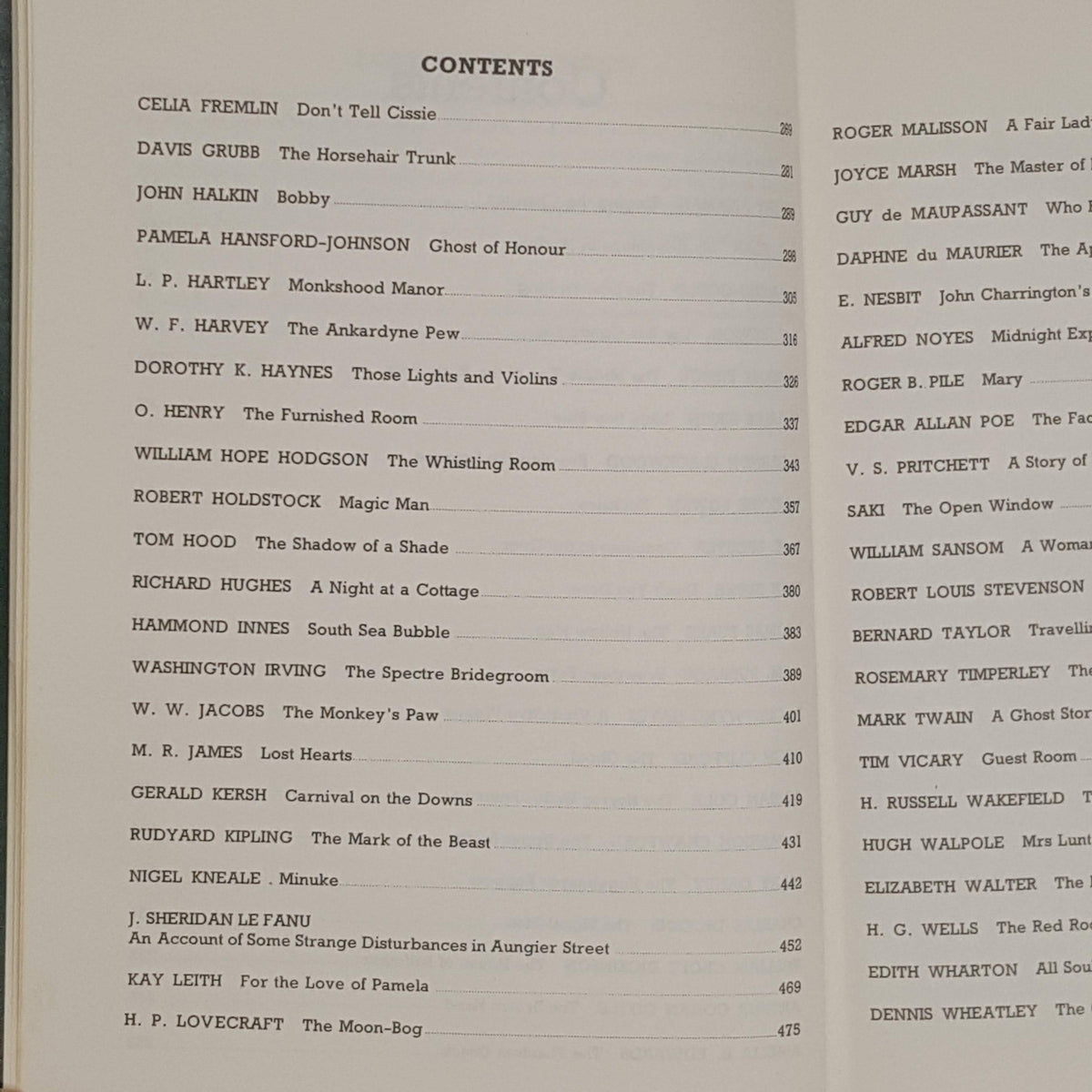 65 Great Tales of the Supernatural 1981
