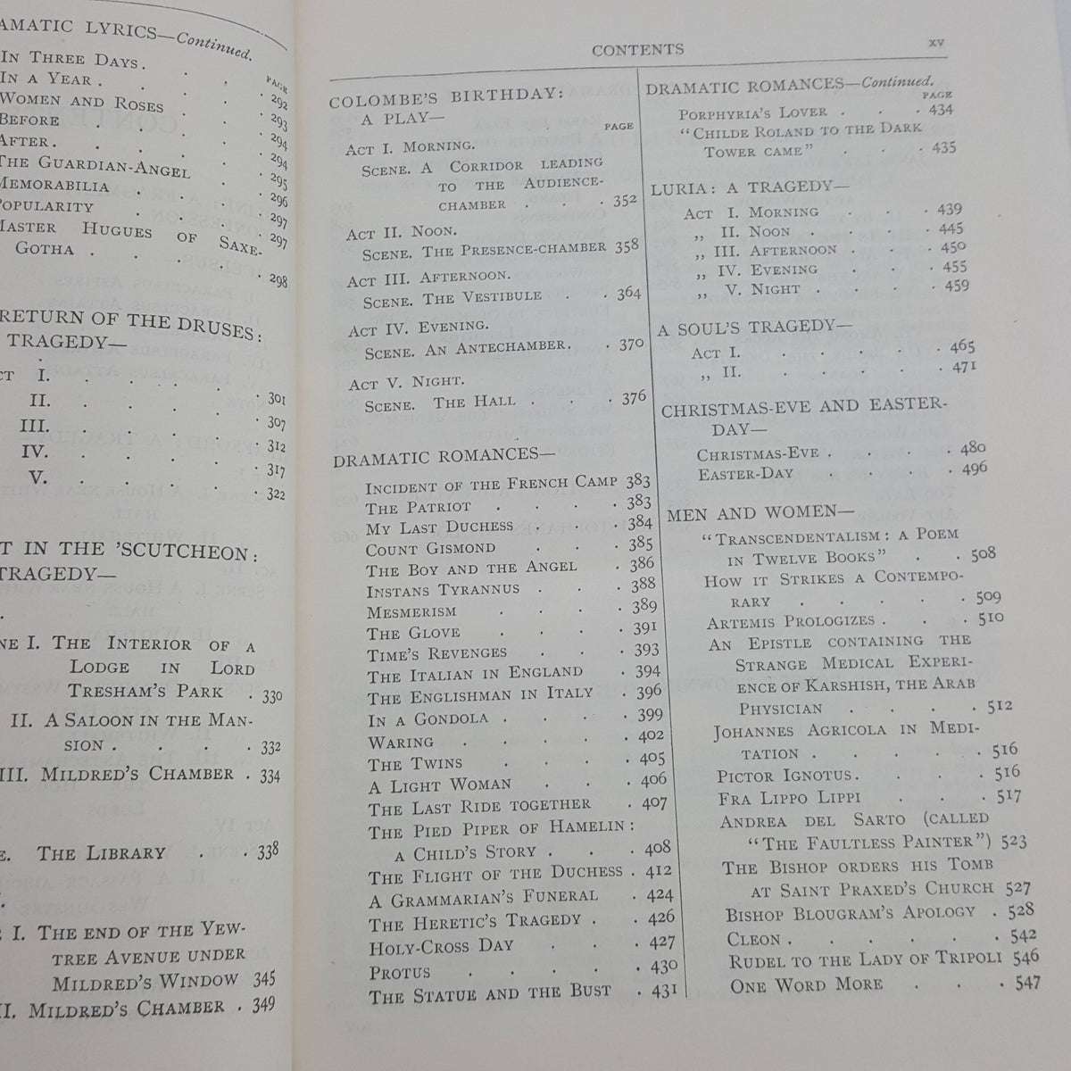 The Poetical Works of Robert Browning - John Murray, 1919
