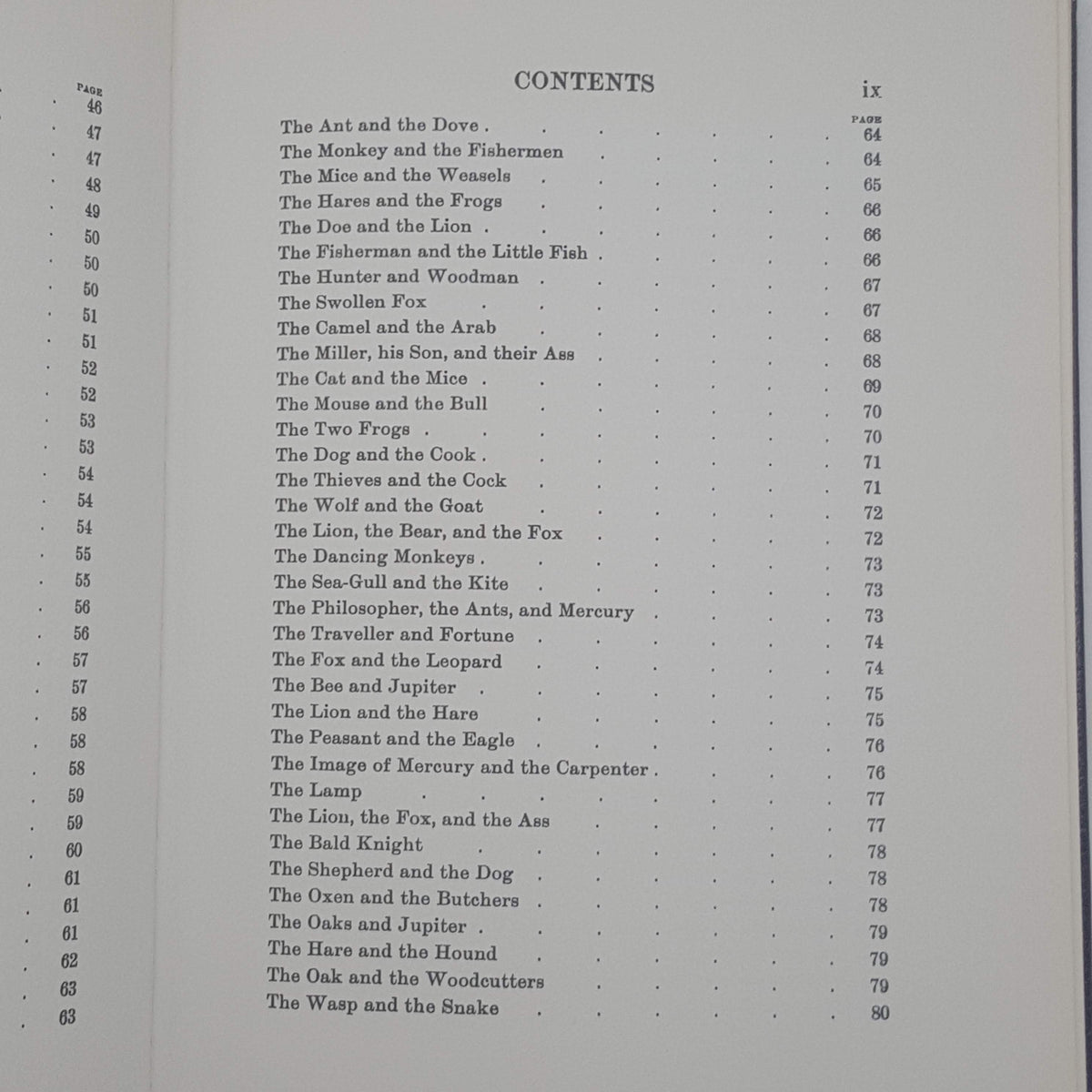 The Fables of Aesop - Hodder, 1981