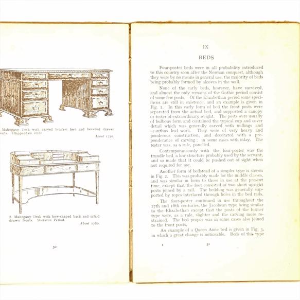 English Furniture at a Glance by Charles H Hayward 1924 - Architectural Press