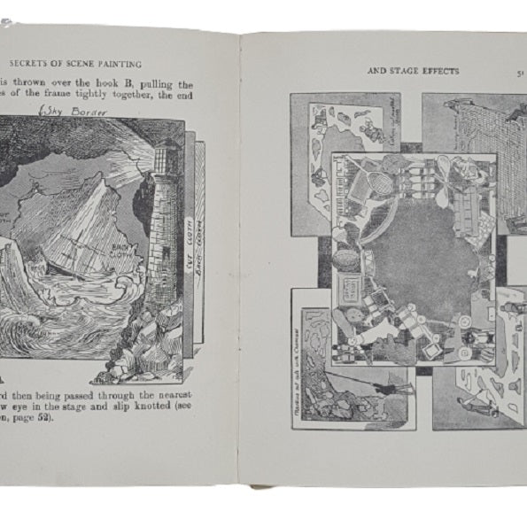 Secrets of Scene Painting and Stage Effects by Van Dyke Browne - Routledge